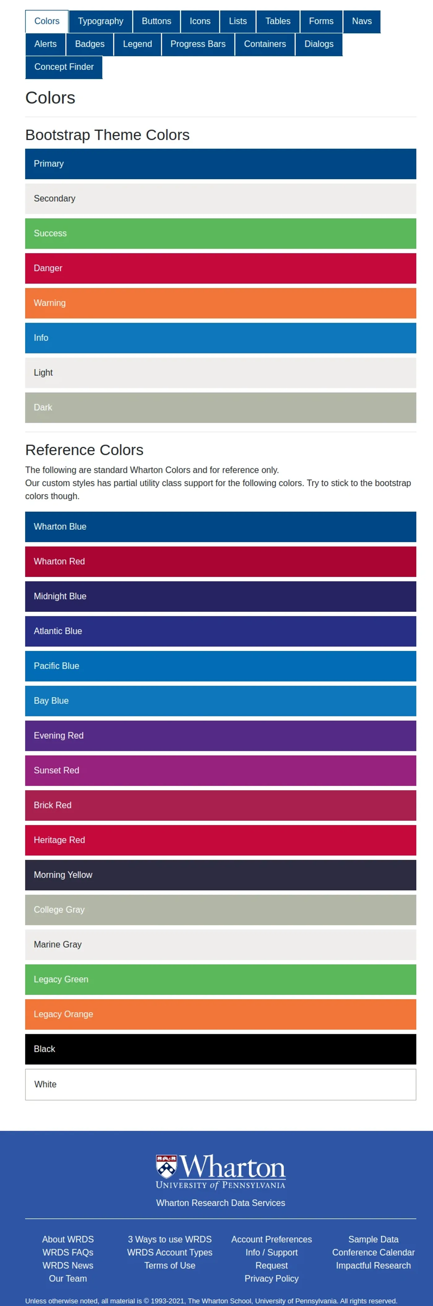 Responsive layout on a narrow viewport
